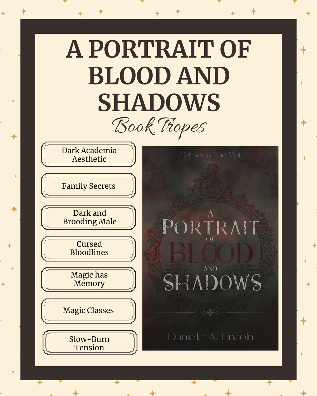 A Portrait of Blood and Shadows: Echoes of the Veil 1